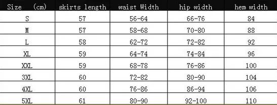 High Elastic Women Skirts Sexy Slim Solid Color Black Red Double Button high waist Pencil Skirts for women Size 5XL